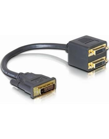 DVI jagaja