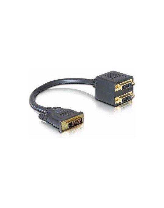 DVI jagaja DVI jagaja