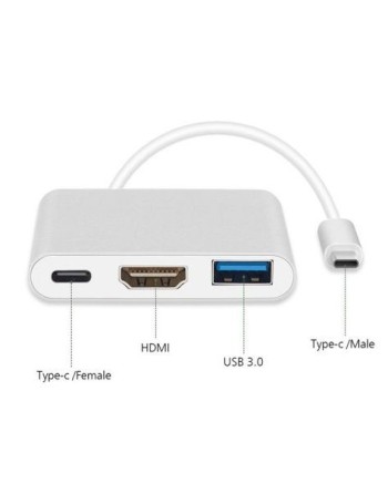USB Type-C to HDMI, USB