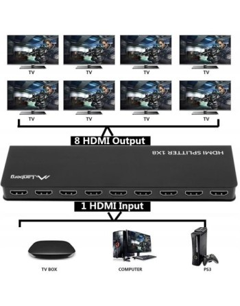 HDMI Splitter, HDMI  to  8x HDMI 4K