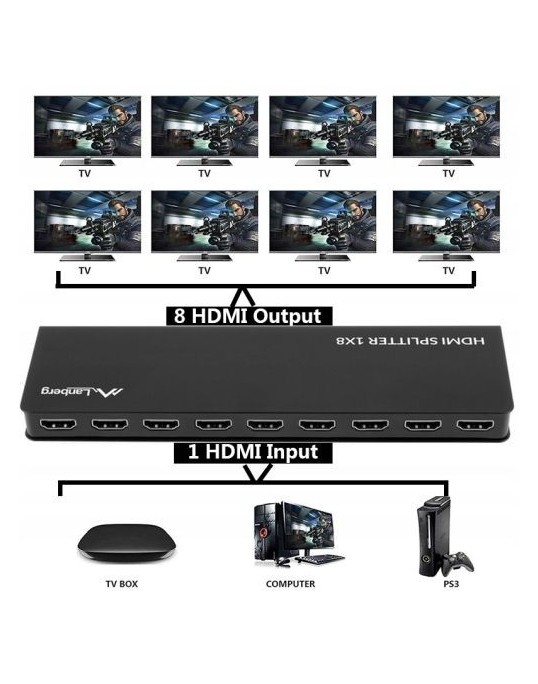 HDMI Splitter, HDMI to 8x HDMI 4K HDMI Splitter, HDMI to 8x HDMI 4K