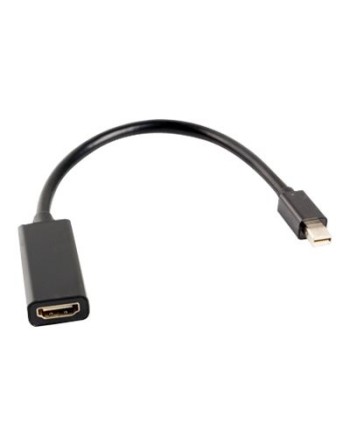 Mini DisplayPort to HDMI Adapter