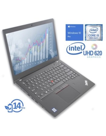 Lenovo Thinkpad T480s, 24GB, ID