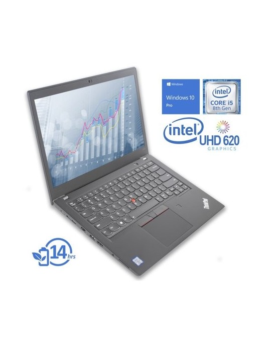 Lenovo Thinkpad T480s, 24GB, ID
